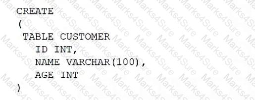 DS0-001 Question 26