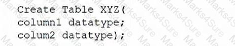 DS0-001 Question 10