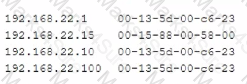 N10-008 Question 103