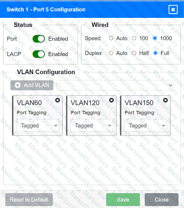 N10-009 Question 105