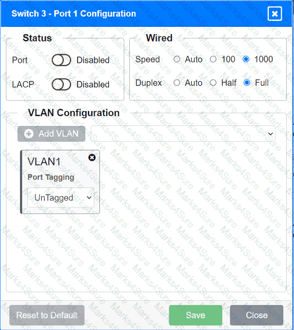 N10-009 Question 105