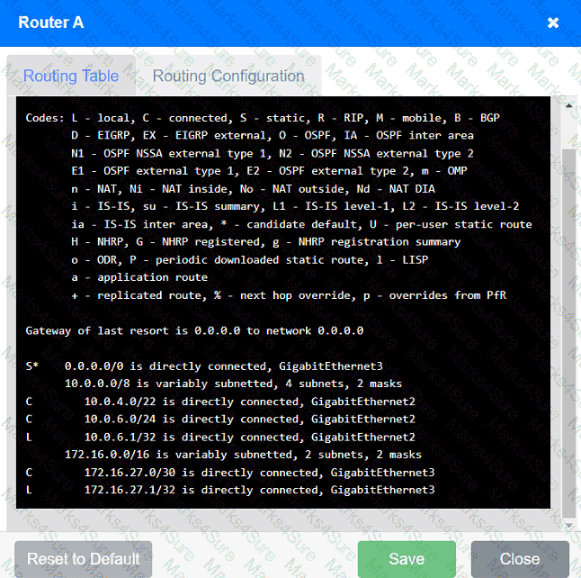 N10-009 Question 116