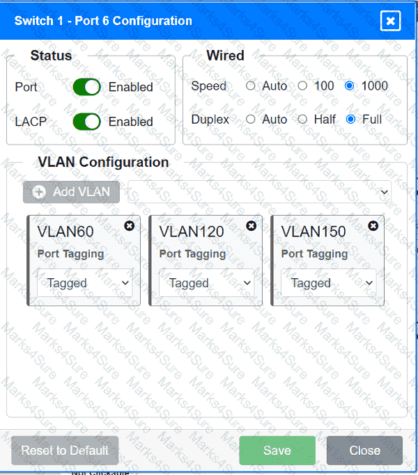 N10-009 Question 112