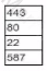 N10-009 Question 38