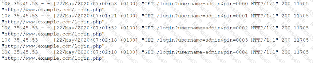 SY0-601 Question 23