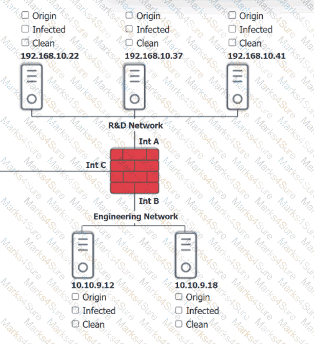 SY0-701 Question 178