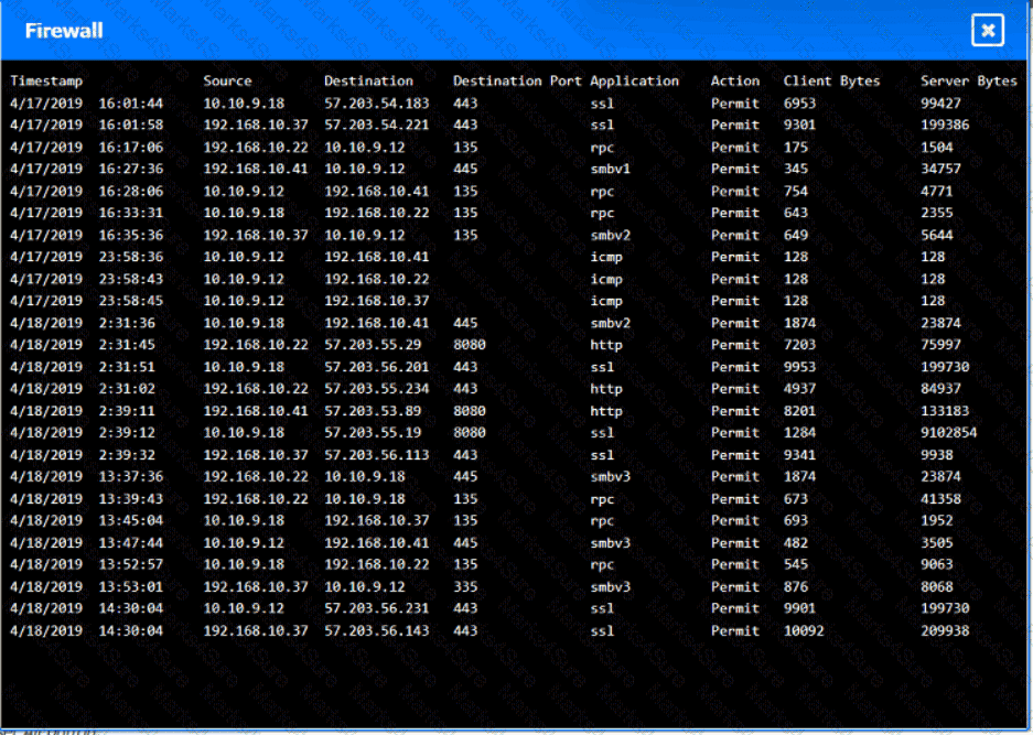 SY0-701 Question 178