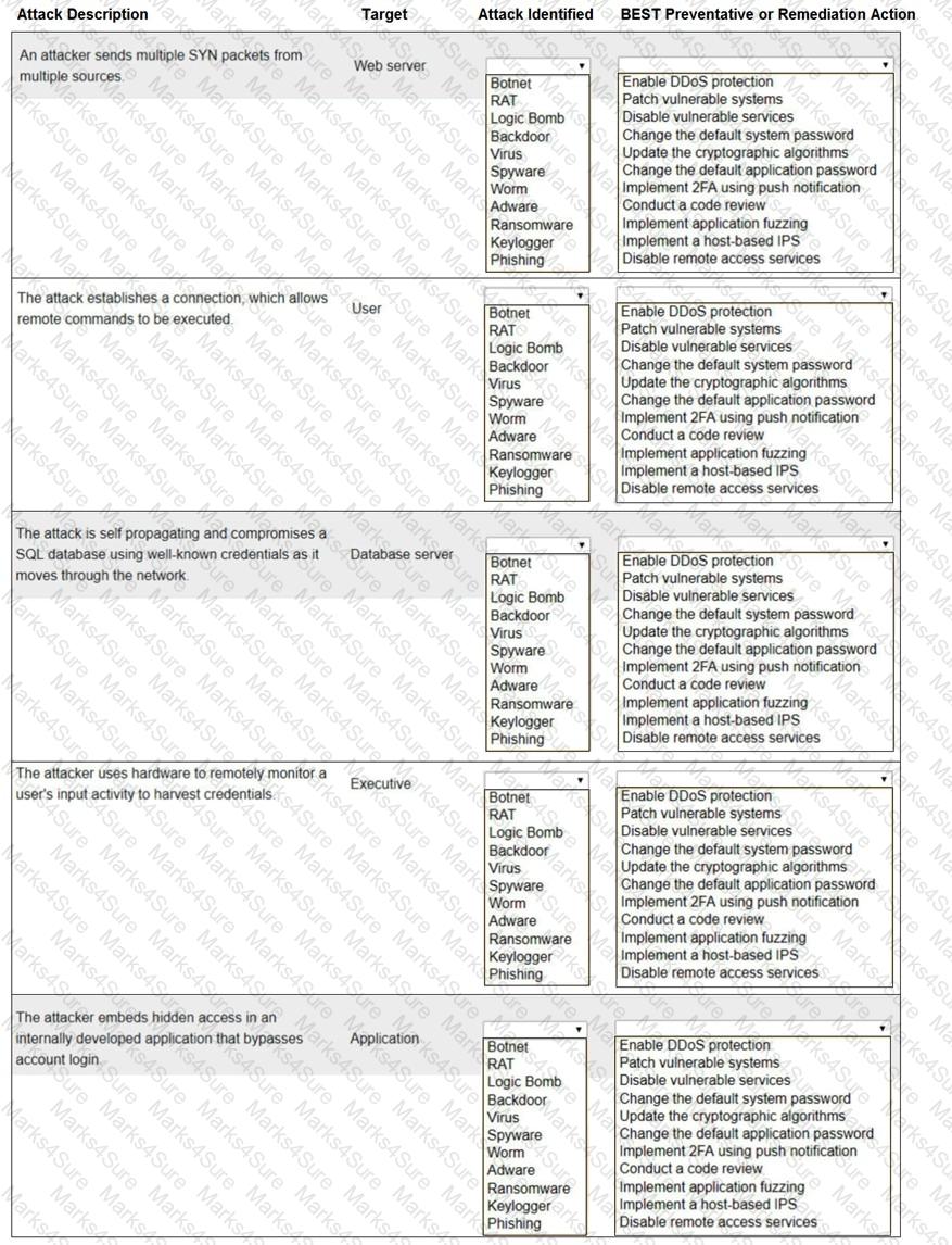 SY0-701 Question 133