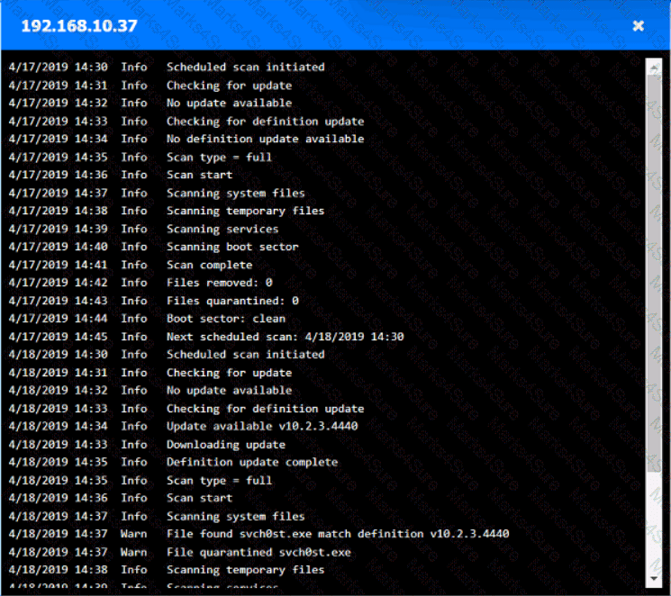 SY0-701 Question 217