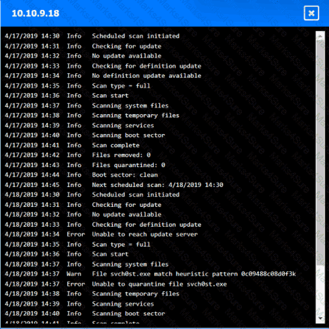 SY0-701 Question 217