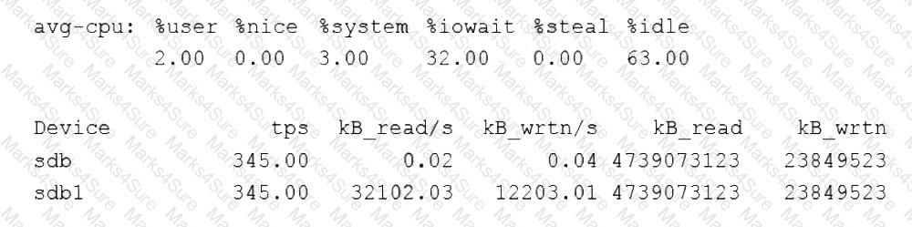 XK0-005 Question 29