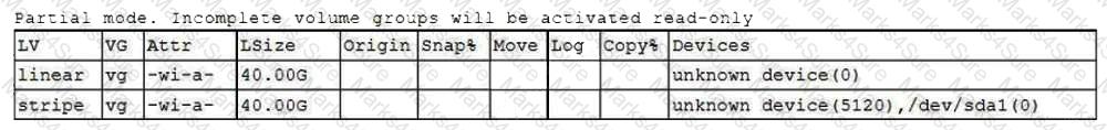 XK0-005 Question 47