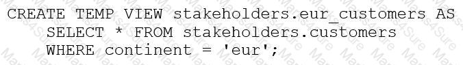 Databricks-Certified-Data-Analyst-Associate Question 18