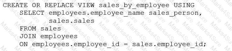 Databricks-Certified-Data-Analyst-Associate Question 17