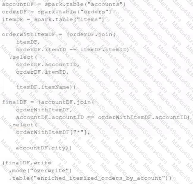 Databricks-Certified-Professional-Data-Engineer Question 25