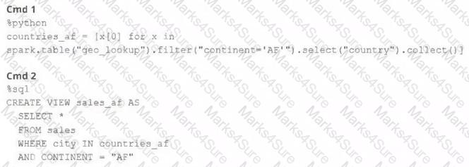 Databricks-Certified-Professional-Data-Engineer Question 18