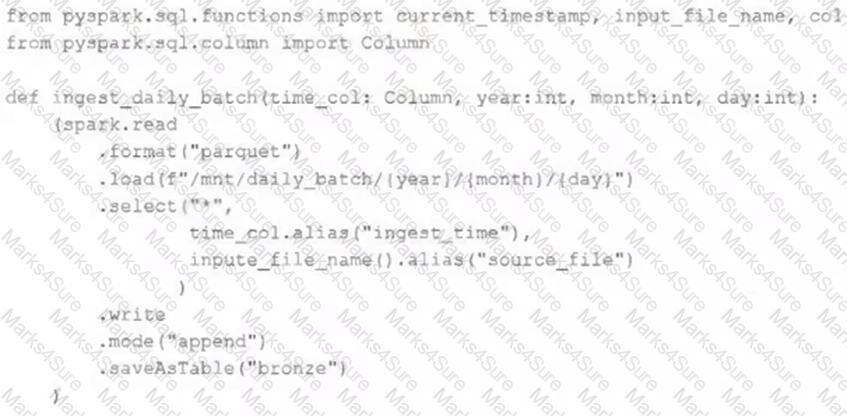 Databricks-Certified-Professional-Data-Engineer Question 30