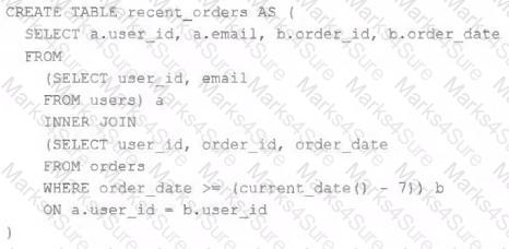 Databricks-Certified-Professional-Data-Engineer Question 6