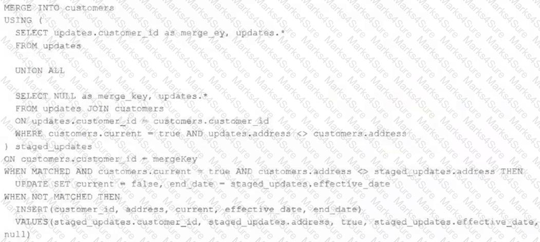 Databricks-Certified-Professional-Data-Engineer Question 56