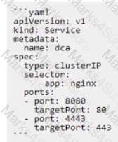 DCA Valid Dumps Ppt