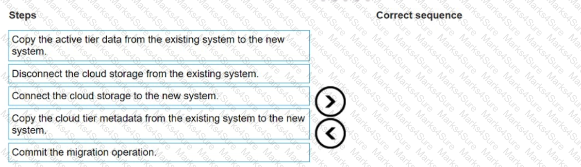 D-PDD-DY-23 Question 17