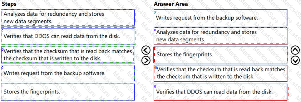 D-PDD-DY-23 Answer 23