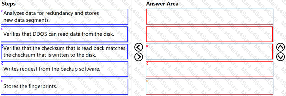 D-PDD-DY-23 Question 23