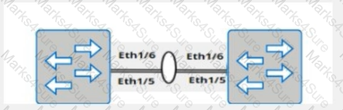 D-SNC-DY-00 Question 2