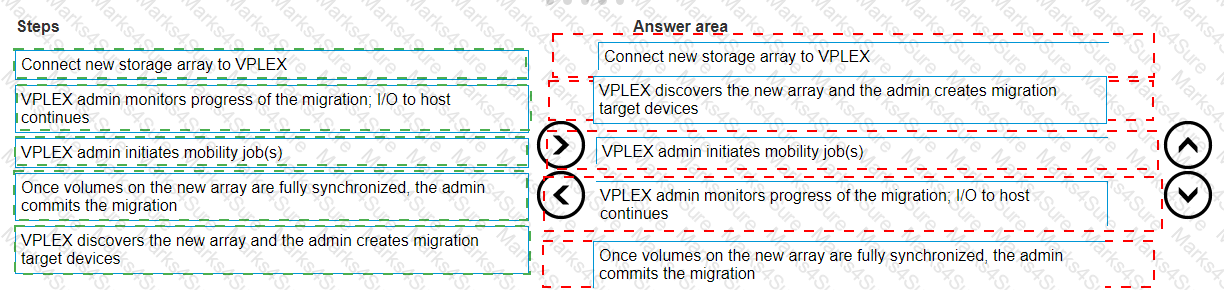 D-VPX-DY-A-24 Answer 11