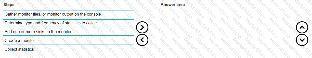 D-VPX-DY-A-24 Question 2