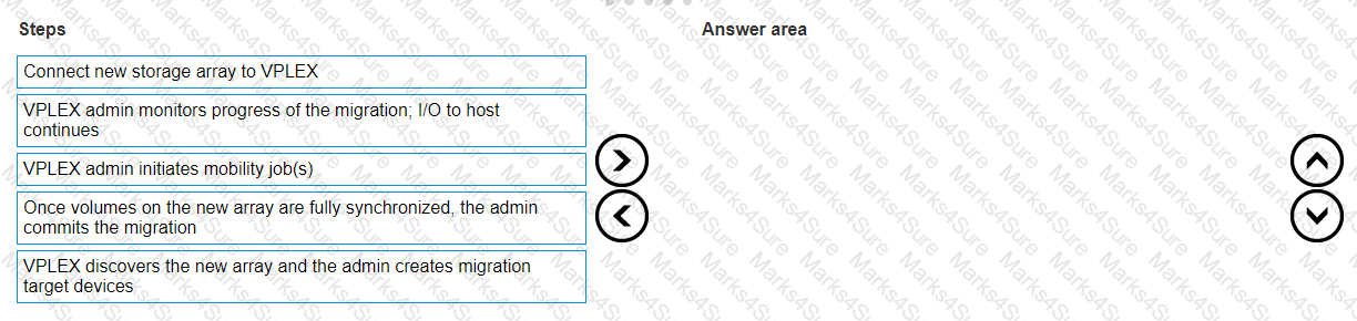 D-VPX-DY-A-24 Question 11
