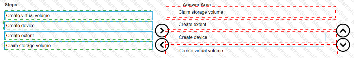 D-VPX-OE-A-24 Answer 6