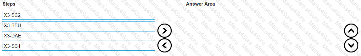D-XTR-MN-A-24 Question 14