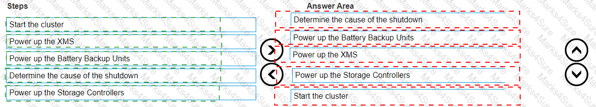 D-XTR-MN-A-24 Answer 16