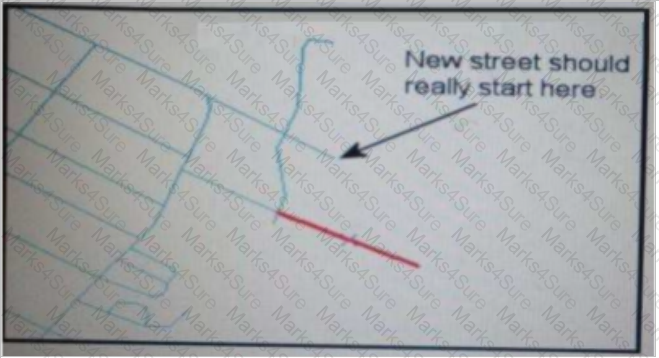 EADP19-001 Question 20