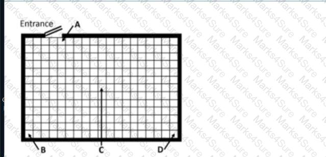 CDCS Question 18