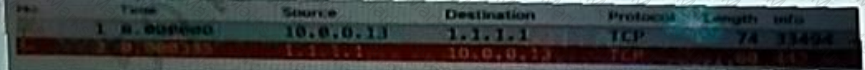 101 Question 25