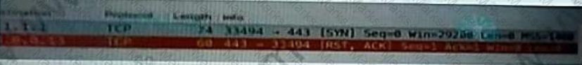 101 Question 25