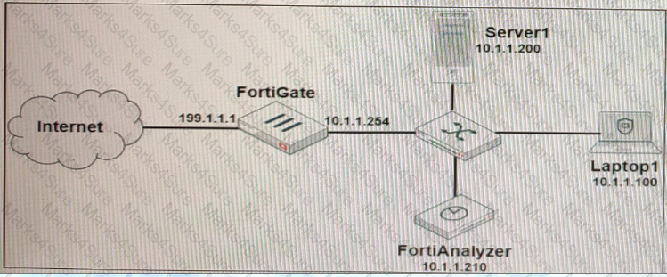 FCP_FAZ_AD-7.4 Question 8