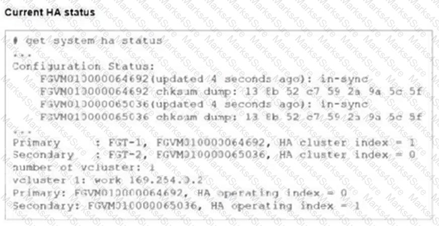 FCP_FGT_AD-7.4 Question 22