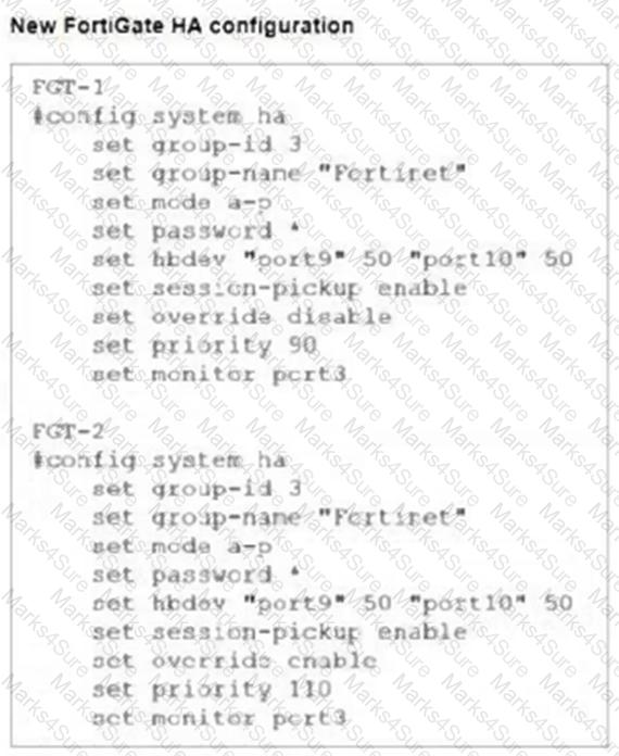 FCP_FGT_AD-7.4 Question 22