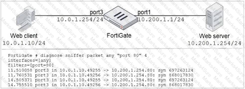 FCP_FGT_AD-7.4 Question 12