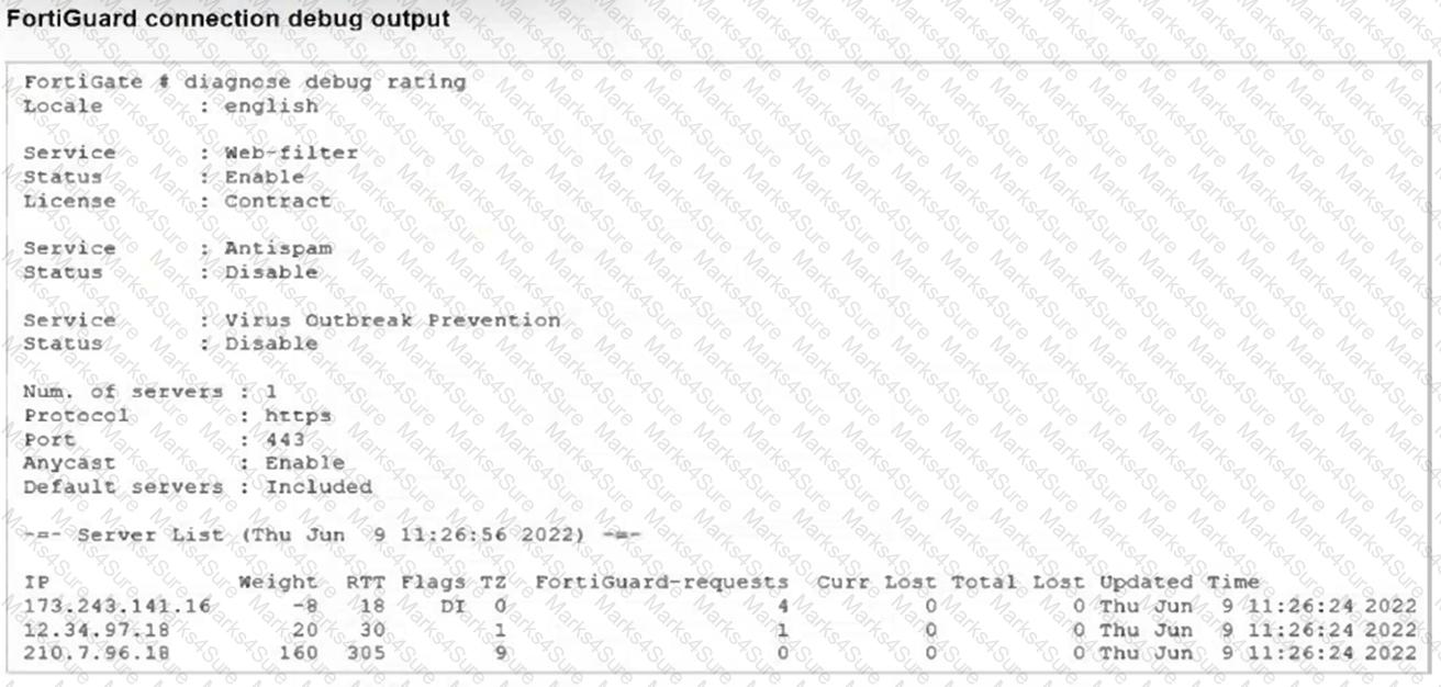 FCP_FGT_AD-7.4 Question 9