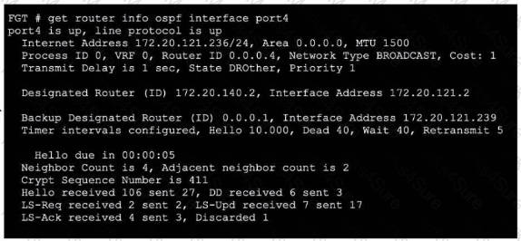 FCSS_NST_SE-7.4 Question 8