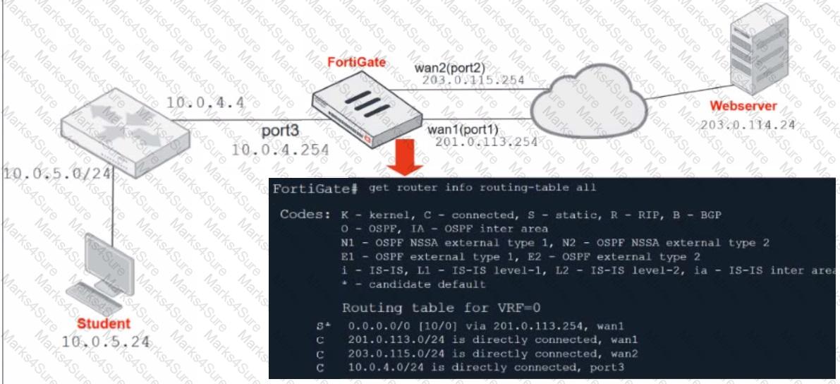 Reliable NSE4_FGT-7.0 Test Dumps