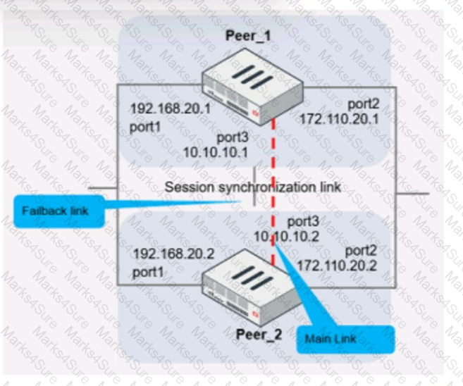 NSE7_EFW-7.2 Question 10