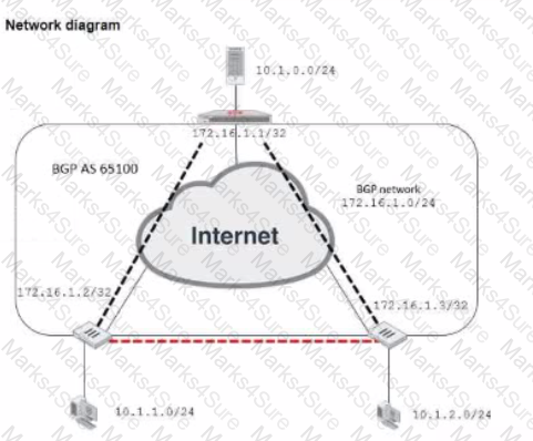 NSE7_EFW-7.2 Question 8