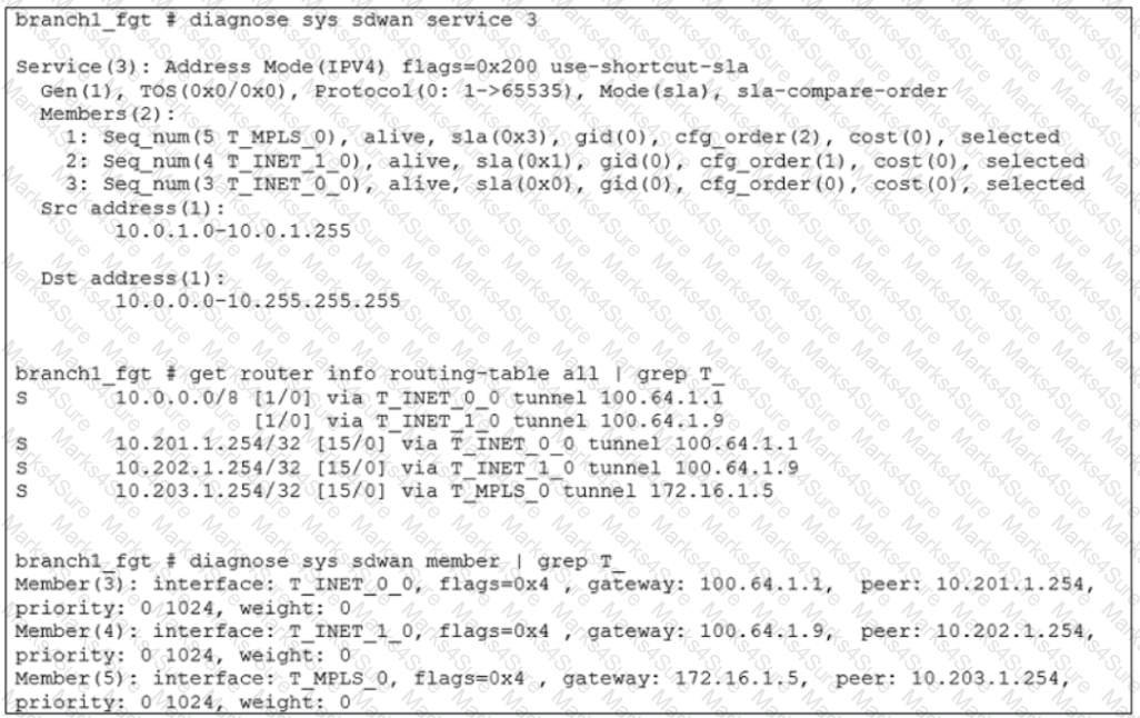 NSE7_SDW-7.2 Question 8