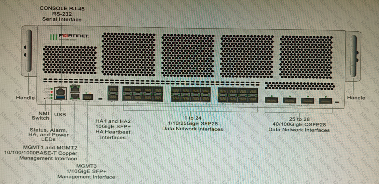 NSE8_812 Question 10