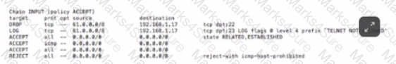 GSEC Question 29
